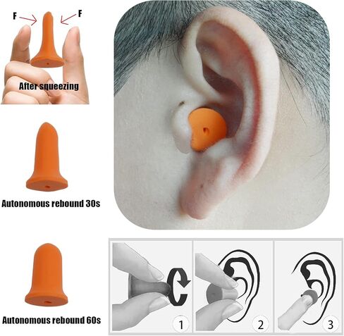 Earplugs,Noise Cancelling Ear Plugs with Portable PVC Case, Highest NRR 33dB Soft Form Earplugs, Reusable Sound Blocking Ear Plugs for Snoring, Travel, Work, Studying-4 in Saudi Arabia