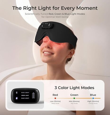 LC-dolida Pro Bluetooth Sleep Mask with White Noise & 3-Colored Lights, Upgraded Chip for Pure Sound, 3D Zero-Pressure Design for Side Sleeping, Total Blackout & Soft Contour, Black in Saudi Arabia