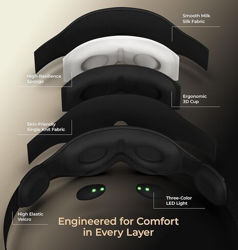 LC-dolida Pro Bluetooth Sleep Mask with White Noise & 3-Colored Lights, Upgraded Chip for Pure Sound, 3D Zero-Pressure Design for Side Sleeping, Total Blackout & Soft Contour, Black in Saudi Arabia