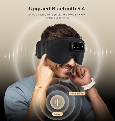 LC-dolida Pro Bluetooth Sleep Mask with White Noise & 3-Colored Lights, Upgraded Chip for Pure Sound, 3D Zero-Pressure Design for Side Sleeping, Total Blackout & Soft Contour, Black in Saudi Arabia