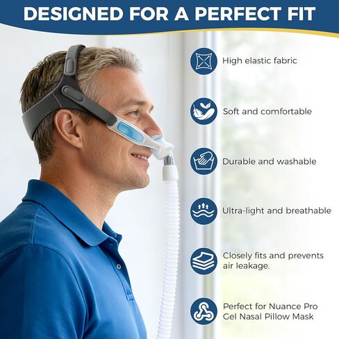 2 Packs Replacement Headgear for Nuance Pro CPAP Mask, CPAP Headgear Compatible with Philips Respironics Nuance Pro Gel Nasal Pillows Mask, Soft Breathable, Strong Velcro, Anti-Leak Fit in Saudi Arabia