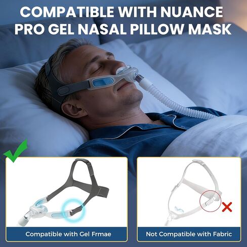 2 Packs Replacement Headgear for Nuance Pro CPAP Mask, CPAP Headgear Compatible with Philips Respironics Nuance Pro Gel Nasal Pillows Mask, Soft Breathable, Strong Velcro, Anti-Leak Fit in Saudi Arabia