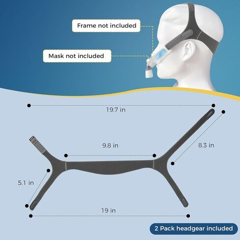 2 Packs Replacement Headgear for Nuance Pro CPAP Mask, CPAP Headgear Compatible with Philips Respironics Nuance Pro Gel Nasal Pillows Mask, Soft Breathable, Strong Velcro, Anti-Leak Fit in Saudi Arabia