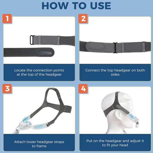 2 Packs Replacement Headgear for Nuance Pro CPAP Mask, CPAP Headgear Compatible with Philips Respironics Nuance Pro Gel Nasal Pillows Mask, Soft Breathable, Strong Velcro, Anti-Leak Fit in Saudi Arabia