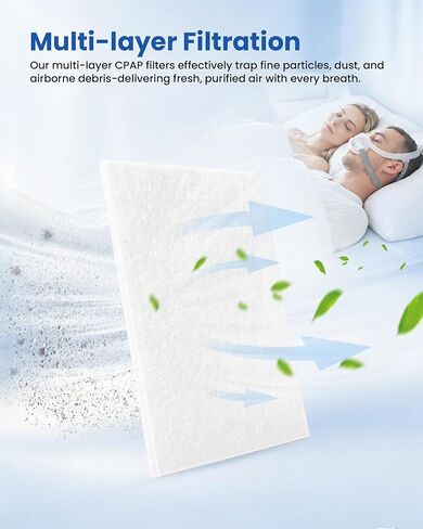 72 Pack CPAP Filters for ResMed AirSense 10 and AirCurve 10 Premium Hypoallergenic Disposable Replacement Filters - Also Fits S9 Series in Saudi Arabia