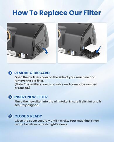72 Pack CPAP Filters for ResMed AirSense 10 and AirCurve 10 Premium Hypoallergenic Disposable Replacement Filters - Also Fits S9 Series in Saudi Arabia