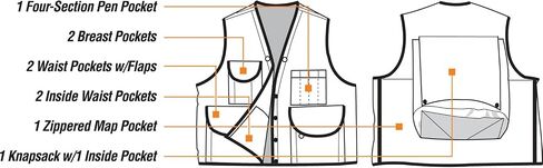 Jim Gem 8-Pocket Nylon Mesh Cruiser Vest – X-Large (43-46) | Hi-Vis Orange, Lightweight Breathable Cordura® Vest with Multiple Pockets in Saudi Arabia