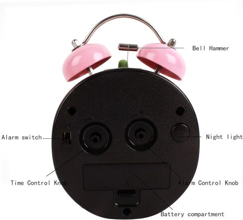 4 inches Twin Bell Alarm Clock Strawberry,Backlight,Battery Operated,Non Ticking,Analog Loud Alarm Clock for Bedroom,Bedside,Desk,Pink, One Size in Saudi Arabia