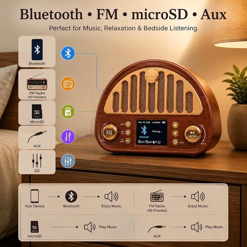 Vintage Digital Clock Radio with NOAA Weather Alert & Soft Color Display, Bluetooth FM Radio with Dual Alarm | 40 Presets | Sleep Timer, Wood-Grain Design & Easy Knob, Retro Bedside Radio for Bedroom in Saudi Arabia