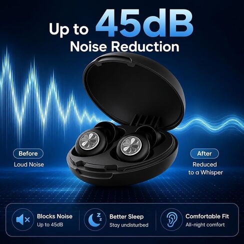 Ear Plugs Sleep Earplugs for Snoring & Noise Reduction, Soft Breathable Silicone Plugs with Metal Filter, Comfortable Reusable Ear Plugs for Adults (Pitch-Black) in Saudi Arabia