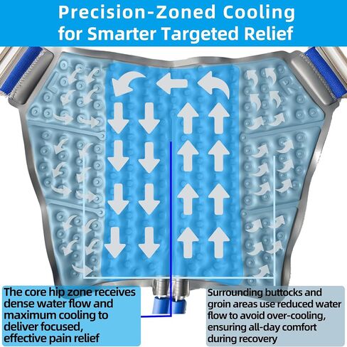 Cold Therapy Machine for Hip—Ice Machine for Hip After Surgery with Programmable Timer, Reduce Swelling After Hip Replacement, Fracture, or Trochanteric Pain, Cryotherapy Pain Relief, Compression Pad in Saudi Arabia