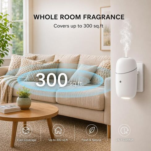 Plug in Diffuser, Waterless Essential Oil Diffuser, Wall Aroma Scents Air Diffuser Machine with Night Light for Home, Bathroom, Living Room, Yoga Room, Office, Small and Medium-Sized Rooms in Saudi Arabia