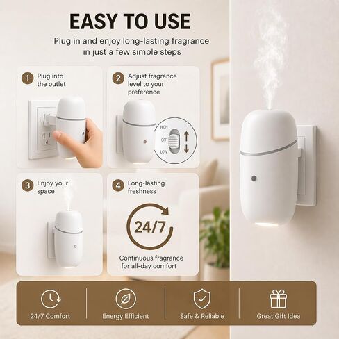 Plug in Diffuser, Waterless Essential Oil Diffuser, Wall Aroma Scents Air Diffuser Machine with Night Light for Home, Bathroom, Living Room, Yoga Room, Office, Small and Medium-Sized Rooms in Saudi Arabia
