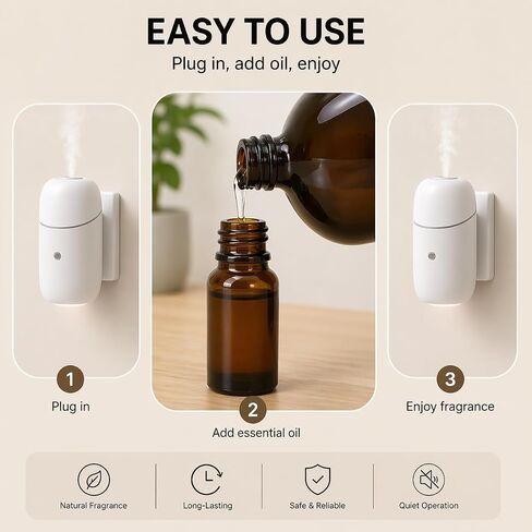 Plug in Diffuser, Waterless Essential Oil Diffuser, Wall Aroma Scents Air Diffuser Machine with Night Light for Home, Bathroom, Living Room, Yoga Room, Office, Small and Medium-Sized Rooms in Saudi Arabia