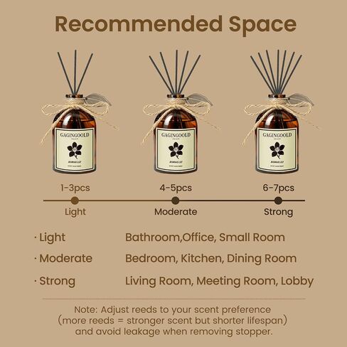 Vanilla Home Scent Set with 10 Reed Sticks & Decorative Flower, Long Lasting Reed Diffuser for Living Room Bathroom, Brown Bottle, 5 fl.oz in Kuwait