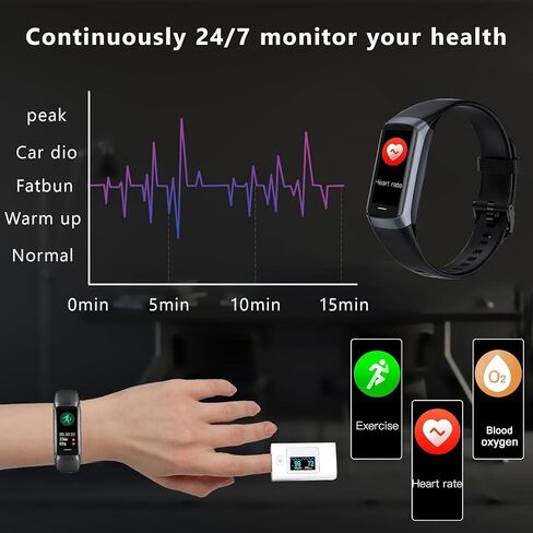 Fitness Tracker with Heart Rate/Blood Oxygen/Sleep Monitor, 20+ Sports Modes Smart Watches for Women/Men, Activity & Step Tracker Smart Watch for Android/iOS Phones(Black) in Saudi Arabia