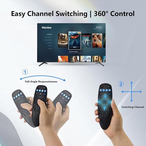 BPR2S Bluetooth Voice Remote Control Air Mouse Remote Control with 6-Axis Gyro Support IR Learning TV 4 Keys IR Isolation for Android TV Box TV Stick Set Top Box (No USB Dongle) in Saudi Arabia