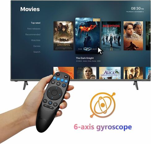BPR2S Bluetooth Voice Remote Control Air Mouse Remote Control with 6-Axis Gyro Support IR Learning TV 4 Keys IR Isolation for Android TV Box TV Stick Set Top Box (No USB Dongle) in Saudi Arabia