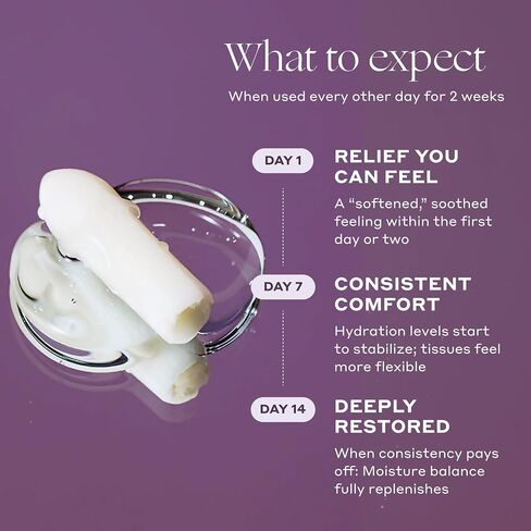 Womaness Melt for You Vaginal Moisturizing Suppositories for Dryness Relief, Hormone-Free Hyaluronic Acid Vaginal Inserts, Applicator-Free Melting Formula, 7 Count in Saudi Arabia