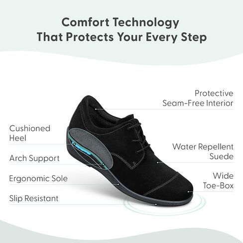 Orthofeet Eleanor Orthopedic Women's Wedge Heels | Water-Repellent Suede Slip-Resistant Oxford Shoes with Arch Support, Soft Cushioning, Wide Toe Box for Casual Outings, Office in Kuwait