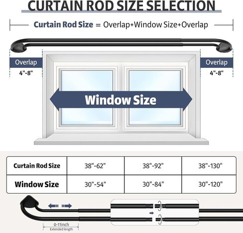 Double Curtain Rod for Windows 30-54 Inch, 3/4" Blackout Wrap-Around Curved Rod, Designed for Privacy & Room Darkening, Easy Installation & Removal, Black in Saudi Arabia