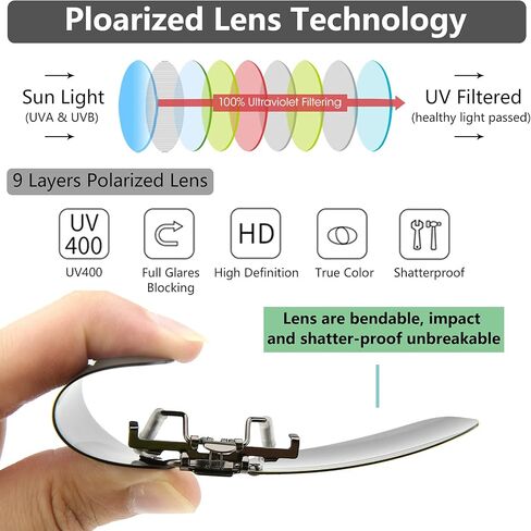 CAXMAN Polarized Clip On Sunglasses Over Prescription Glasses for Men Women UV Protection in Saudi Arabia
