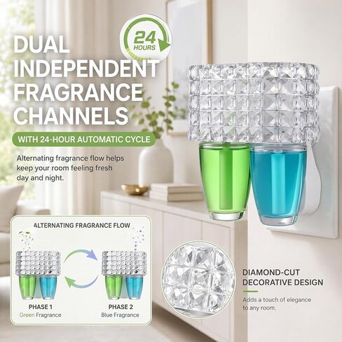 Patelai 1 Pack Wall Fragrance Duo Plug in Compatible with Bath and Body Works Wallflowers Refills with Night Light, 3 Level Scent Control, Decorative Diamond 2 Slot Oil Diffuser for Home Office in Kuwait