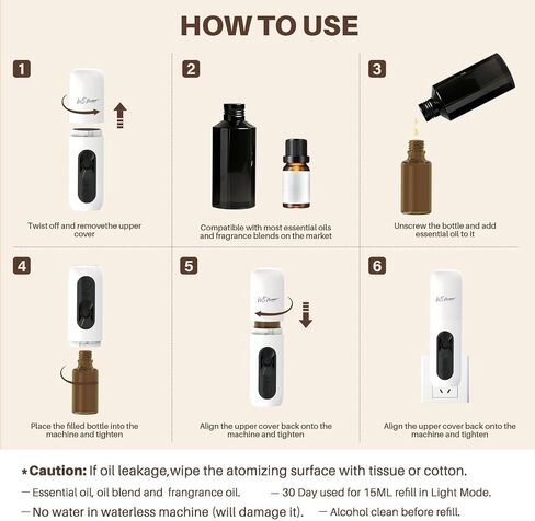 Waterless Essential Oil Diffuser Plug in wall, Automatic Home Frangrance Diffuser for Bedroom Bathroom Kitchen, 25dB Ultra-Quiet Aroma Diffuser, Works with Most Essential Oils and Pure Aroma Oil in Saudi Arabia