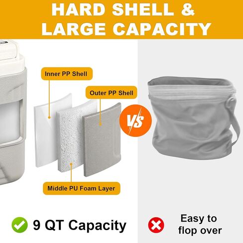 Cold Therapy Machine, Quiet Ice Machine for Knee After Surgery with Kink Free Built-in Stainless Steel Hose, Customizable Controller, Leak-Proof Connectors for Knee, Ankle, Joint Recovery in Saudi Arabia