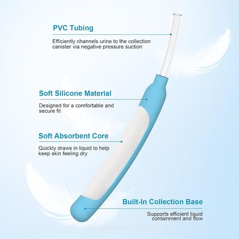 External Catheter for Women, Non-Invasive,Soft Fit and Leak-Proof Design, Compatible with Multiple Suction Systems, 30 Individually Packaged Pieces in Kuwait