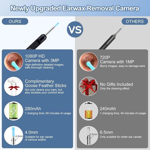 Ear Wax Removal, Ear Wax Removal Kit Tools with 6 LED Lights/IP67 Waterproof Lens/8 Traditional, Ear Cleaner with Camera 1080P HD USB Rechargeable Ear Picker Cleaning kit Black in Saudi Arabia