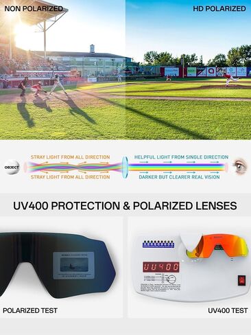 SCVCN Kids Baseball Sunglasses Polarized Boys Girls Age 6-12, Youth Baseball Glasses UV400 TR90 Sports Cycling S9036 in Saudi Arabia