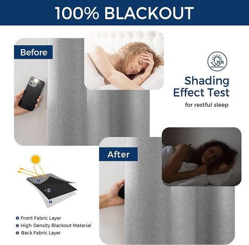 Blackout Curtains for Kitchen Bathroom, Textured Fabric Grommet Top Window Curtains, Thermal Insulated Noise Reducing Privacy Drapes for Small Windows. (Grey, 35"W x 36"L) in Saudi Arabia