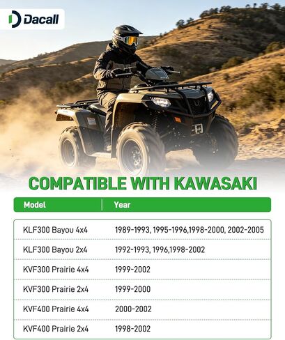 Air Filter & Guide & END CAP Kit for Kawasaki Bayou 300 (1989-2005), Prairie 300 KVF300 (1999-2002), Prairie 400 KVF400 (1997-2002), ATV Parts in Saudi Arabia