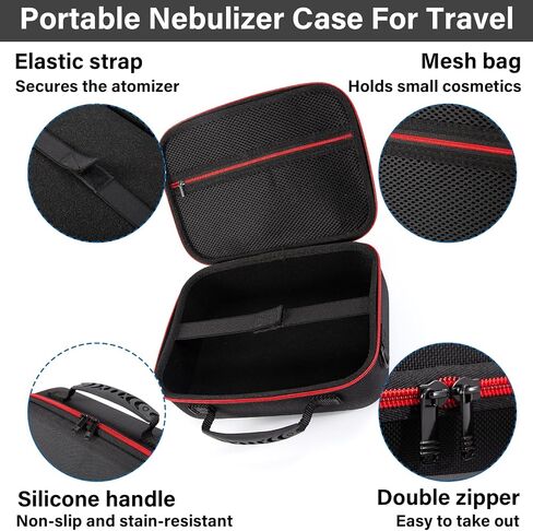 Nebulizer Bag for Smart Nebulizer,Portable Hard Case,Desktop Inhaler Nebulizer for Home Travel Use, Medicine Storage Bag for Inhaler Spacer, Masks, Asthma Accessories for Kids and Adults,Red in Saudi Arabia