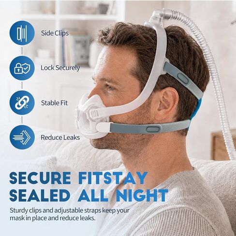 Airfit F30i Headgear Strap, AirFit F30i Headgear with Clips, Replacement CPAP Headgear for Airfit F30i (Without Mask) in Saudi Arabia