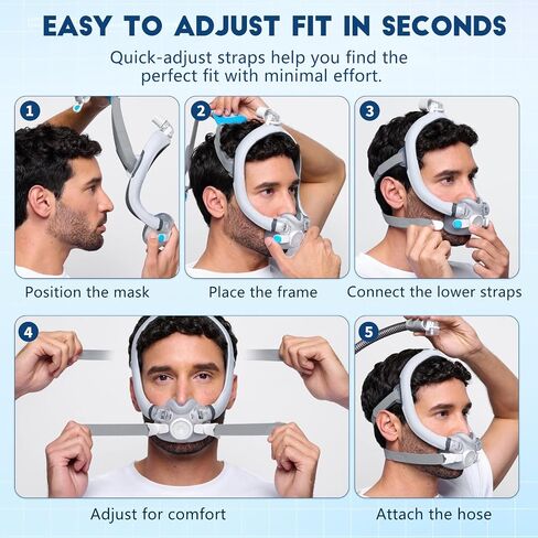 Airfit F30i Headgear Strap, AirFit F30i Headgear with Clips, Replacement CPAP Headgear for Airfit F30i (Without Mask) in Saudi Arabia