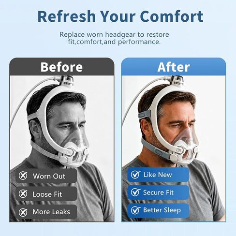 Airfit F30i Headgear Strap, AirFit F30i Headgear with Clips, Replacement CPAP Headgear for Airfit F30i (Without Mask) in Saudi Arabia