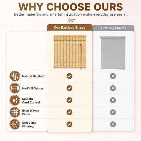 No Drill Bamboo Blinds for Interior Windows, Bamboo Shades for Indoor Windows, Roller Shades for Indoor Window and Outdoor Patio, Easy to Install for Home & Porches in Kuwait