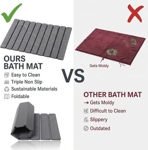 Linidcoud Foldable Stone Bath Mat, Non Slip Large Diatomaceous Shower Mat, Super Absorbent Quick Drying Stone Mat for Bathroom Kitchen Floor Counter Sink,Easy to Clean & Store (24" x 16" Dark Gray) in Saudi Arabia