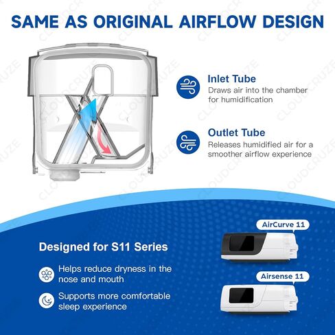 Replacement Water Chamber for Airsense 11 & AirCurve 11 with 20-Pack Filters, Water Tank Compatible with HumidAir Standard Tub for Air11 Devices, AirSense 11 Supplies in Saudi Arabia