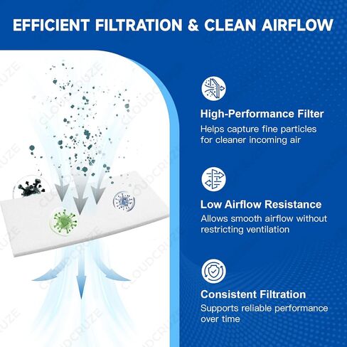Replacement Water Chamber for Airsense 11 & AirCurve 11 with 20-Pack Filters, Water Tank Compatible with HumidAir Standard Tub for Air11 Devices, AirSense 11 Supplies in Saudi Arabia