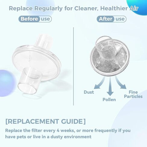 CPAP Inline Filters,Replacement Cpap Filter fits 22mm & 25mm CPAP Bilevel Tubes, Efficient Air Filtration, CPAP Supplies 6-Pack in Kuwait