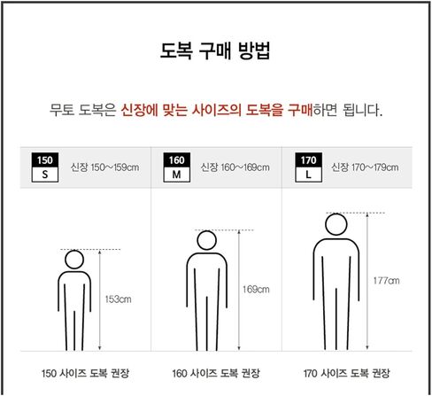 MOOTO Korea Taekwondo Summer Uniform TKD Dobok (150(140-150cm)(4.59-4.92ft)) in Saudi Arabia