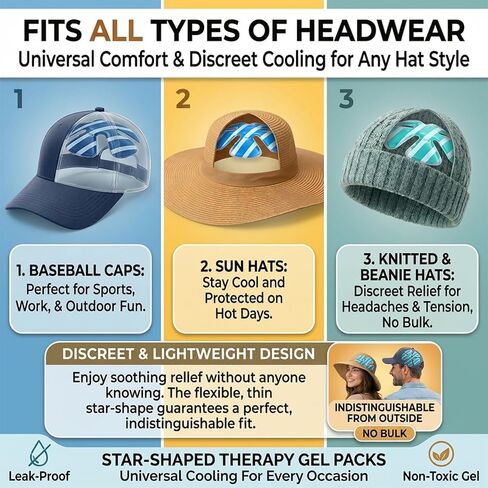 Reusable Cooling Gel Ice Packs for Hats, Adjustable Cold Therapy Headband Inserts for Hard Hats, Sun Hats, 4-Hour Relief for Construction Workers, Migraines, Heat Stroke Prevention (2count-Stripe) in Saudi Arabia