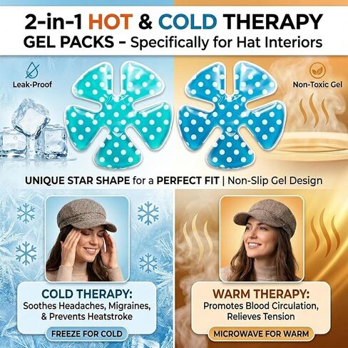Reusable Cooling Gel Ice Packs for Hats, Adjustable Cold Therapy Headband Inserts for Hard Hats, Sun Hats, 4-Hour Relief for Construction Workers, Migraines, Heat Stroke Prevention, 2 Pack in Saudi Arabia