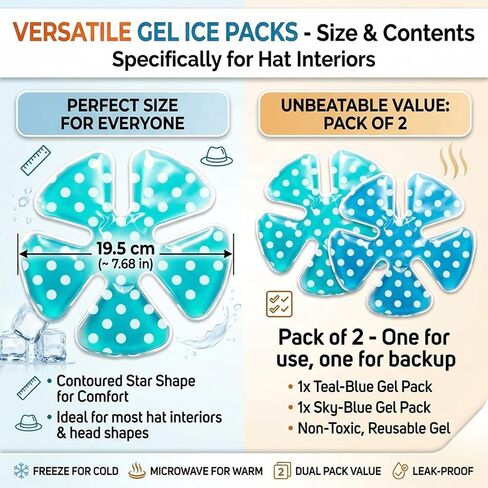 Reusable Cooling Gel Ice Packs for Hats, Adjustable Cold Therapy Headband Inserts for Hard Hats, Sun Hats, 4-Hour Relief for Construction Workers, Migraines, Heat Stroke Prevention, 2 Pack in Saudi Arabia