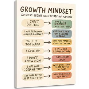 Growth Mindset Canvas Wall Art Mental Health Educational Wall Decor Pictures Inspirational Boho Poster Prints for Kids classroom Counseling Psychologist Office Decor 12x16in Ready to Hang in Saudi Arabia
