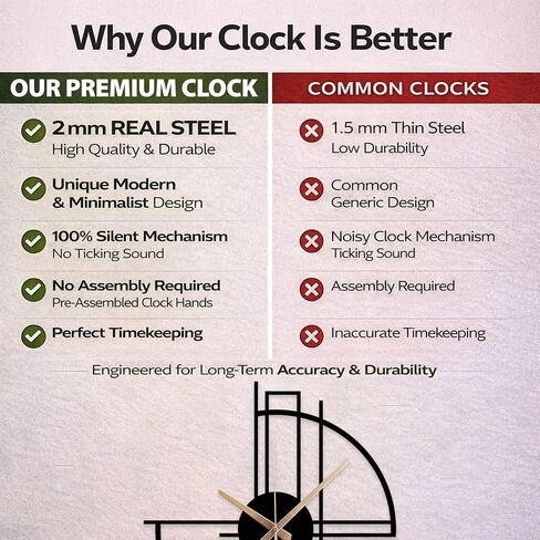 Modern Geometric Metal Wall Clock, Minimalist Black Steel Design, Silent Non-Ticking Mechanism, Unique Contemporary Home Decor, Large Decorative Wall Art for Living Room, Office or Bedroom in Saudi Arabia
