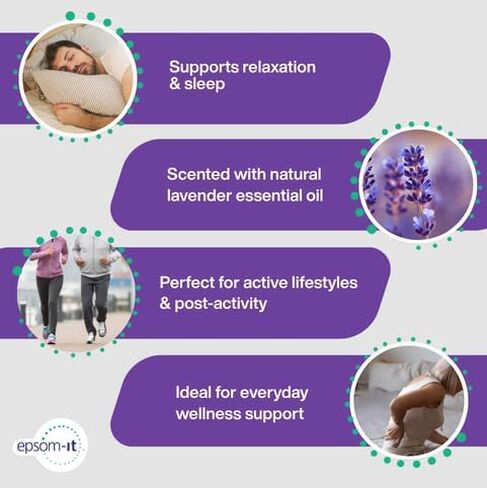 EPSOM-IT Calming Magnesium Lotion– Lavender, 6oz Bottle | Concentrated Epsom Salt Lotion with Shea Butter for Better Sleep, Relaxation & Muscle Stiffness | Soothing Magnesium Self-Care | Made in USA in Saudi Arabia